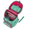 ErgoFlex Easy Set cartable Peppermint Pony 2